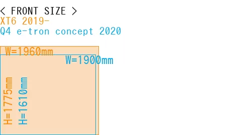 #XT6 2019- + Q4 e-tron concept 2020